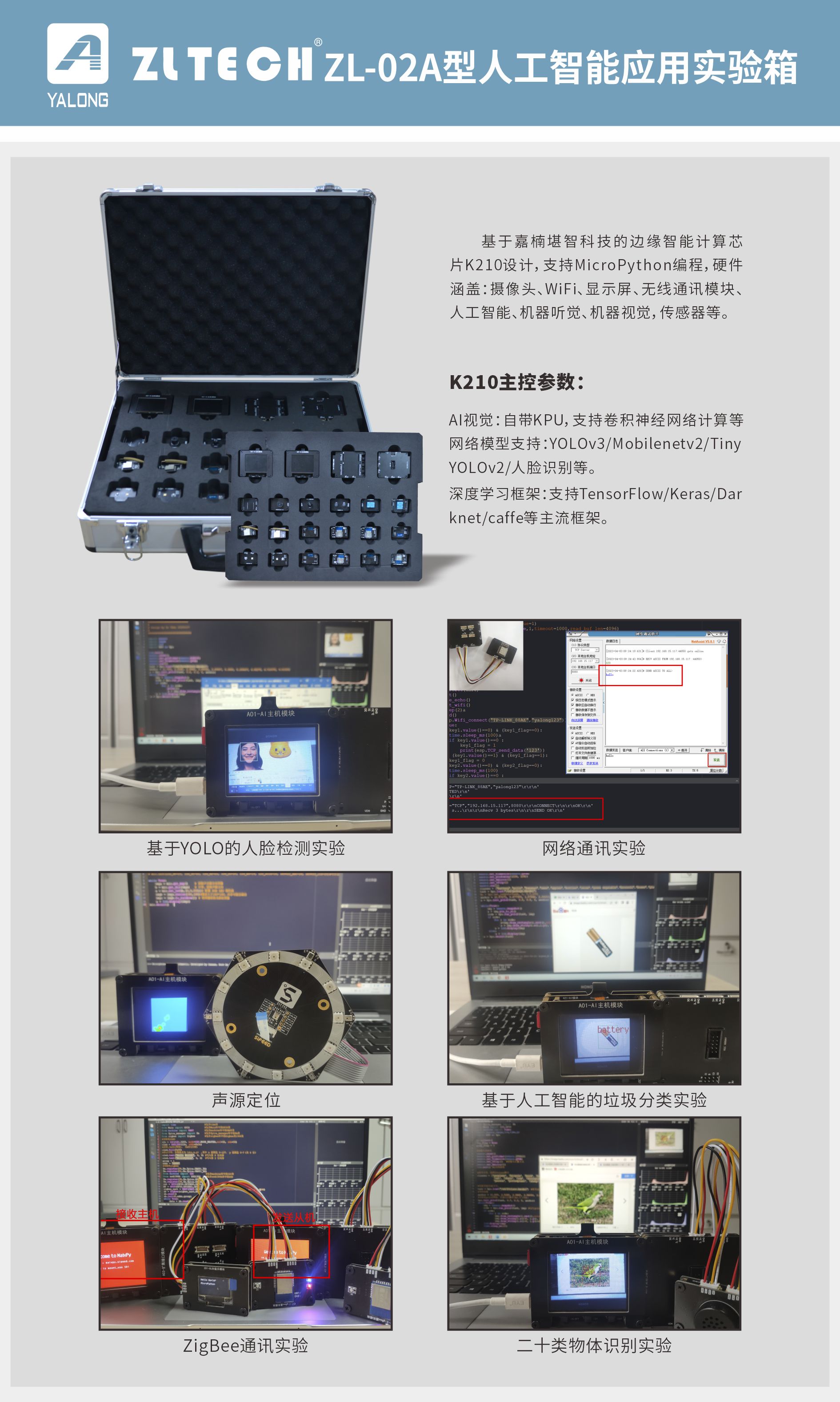 ZL-02A型人工智能應用實驗箱-彩頁.jpg ZL-02A型人工智能應用實驗箱-彩頁.jpg